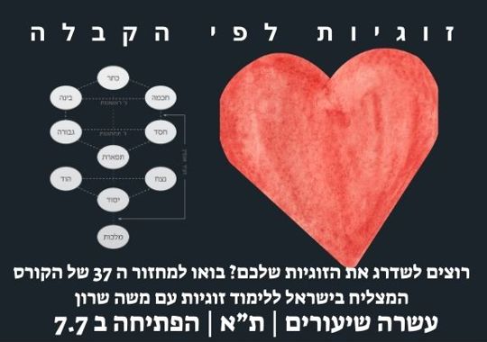 לב