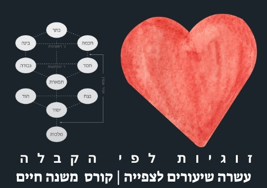 זוגיות לפי הקבלה | 10 שיעורים לצפיה