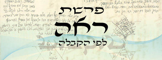 פרשת ראה