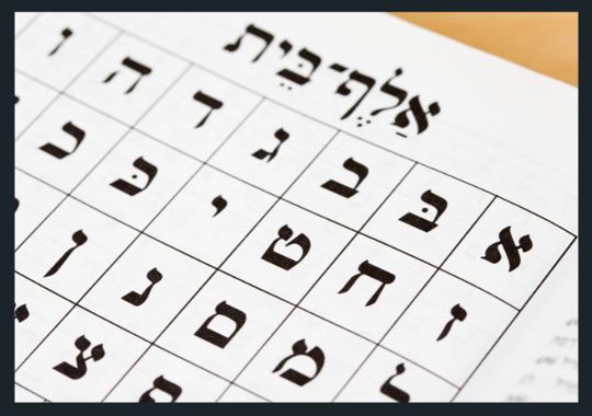 סוד האותיות והשמות | סיכום